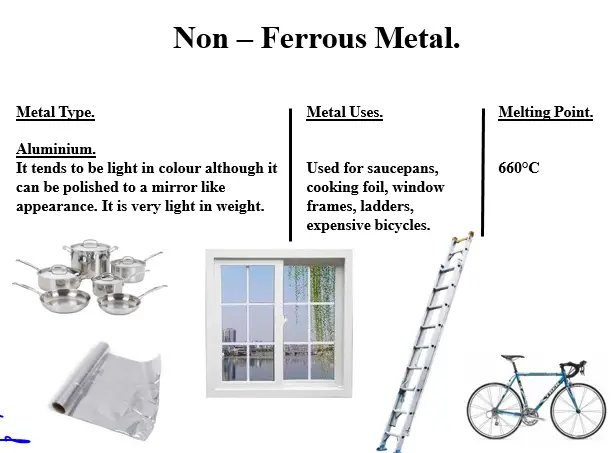 Properties  and Uses of Alluminium