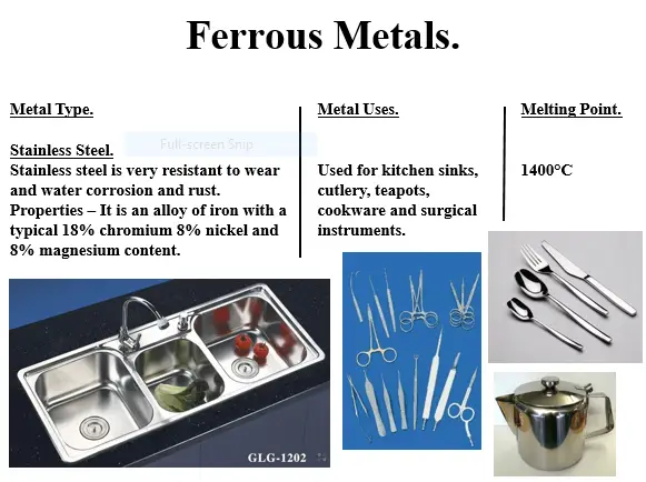 Ferrous Metals and Non-Ferrous Metals Examples & Lists of Metals